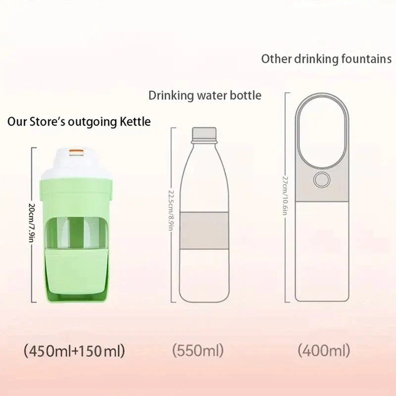 2-in-1 Pet Travel Water Bottle with Food Container – 500ml